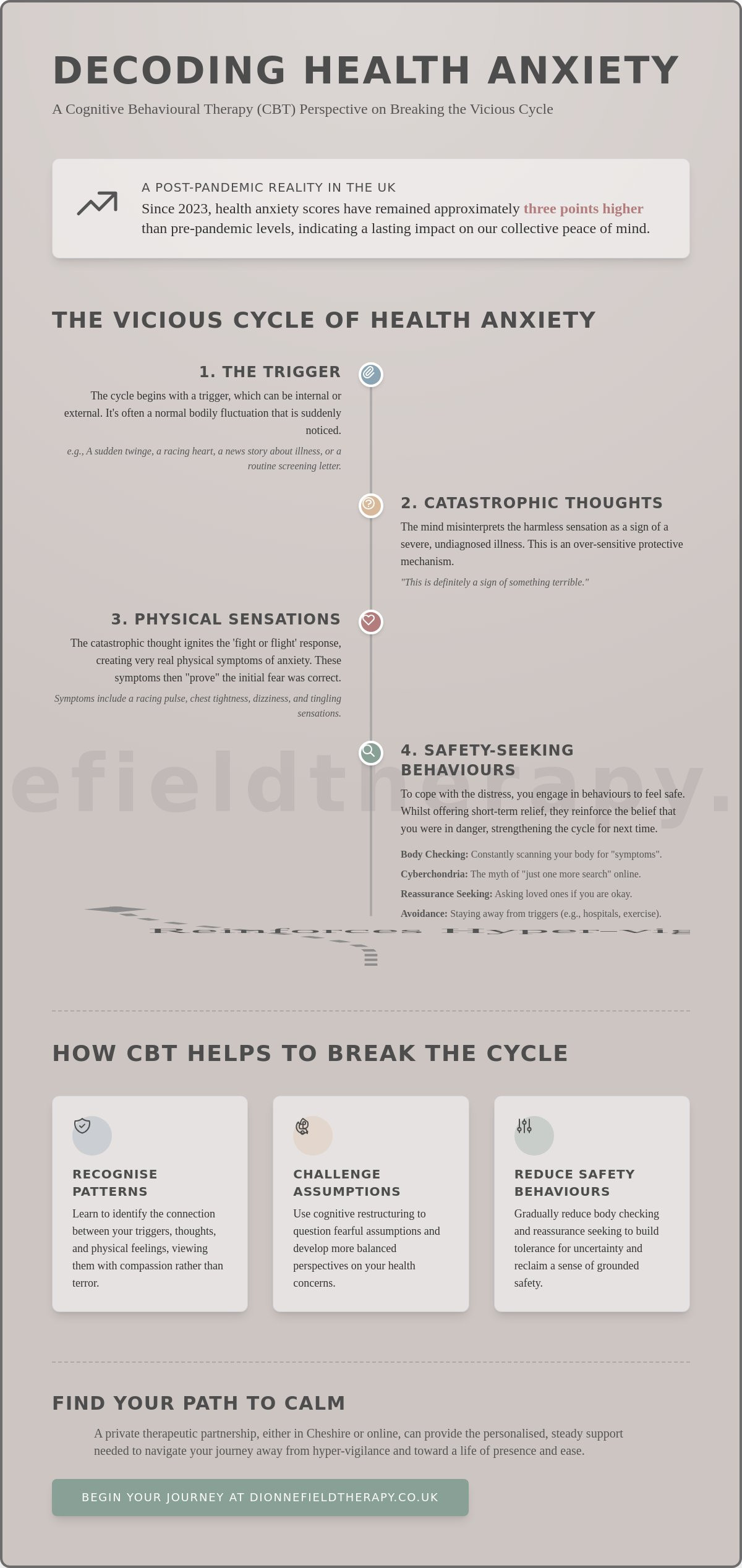 CBT for Health Anxiety: Debunking Myths and Finding Your Path to Calm