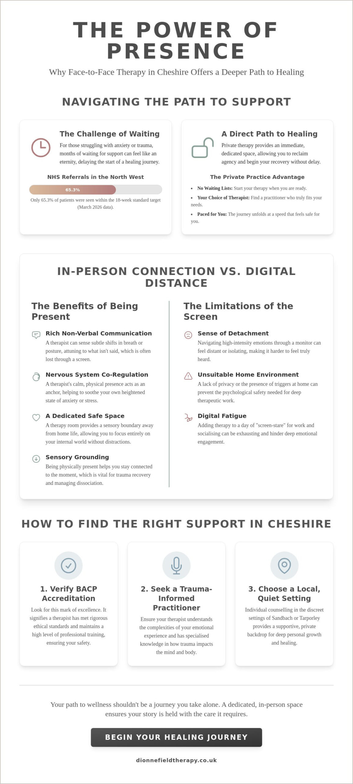 Face to Face Therapy in Cheshire: Choosing the Right Path for Your Mental Wellness