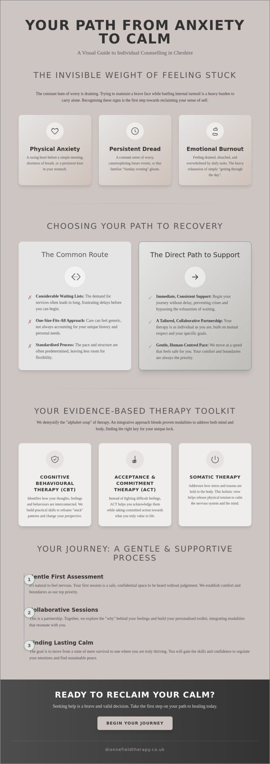 Individual Counselling in Cheshire: A Compassionate Path to Anxiety Recovery