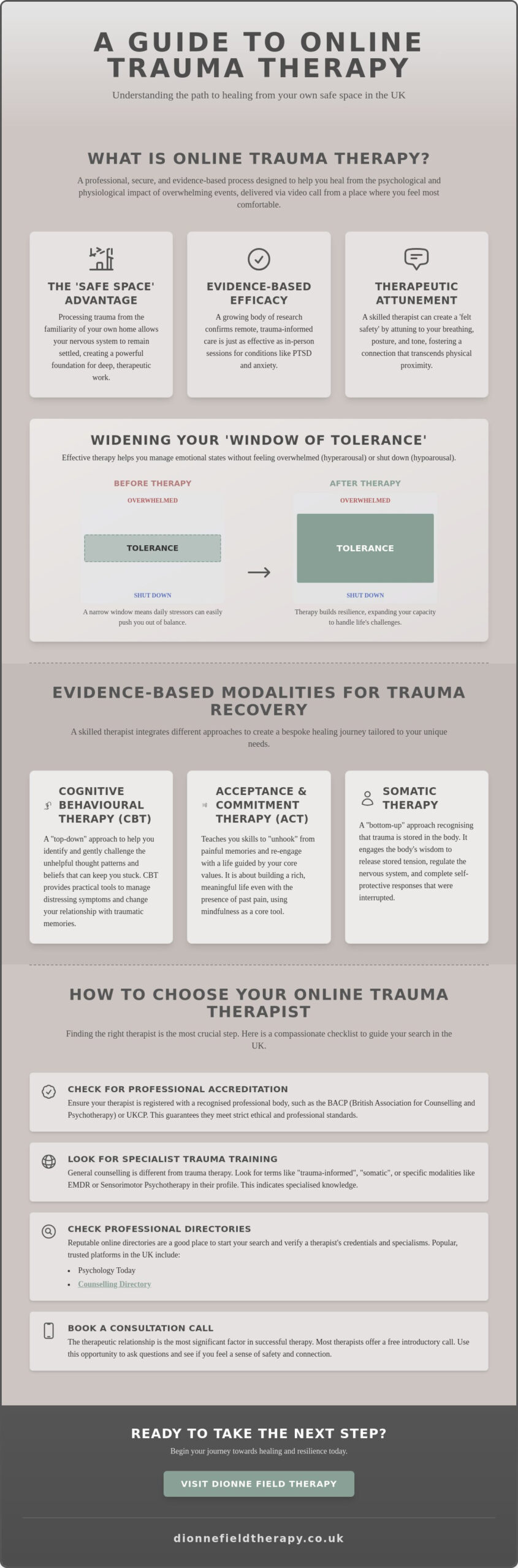 Online Trauma Therapy UK: A Compassionate Guide to Remote Recovery