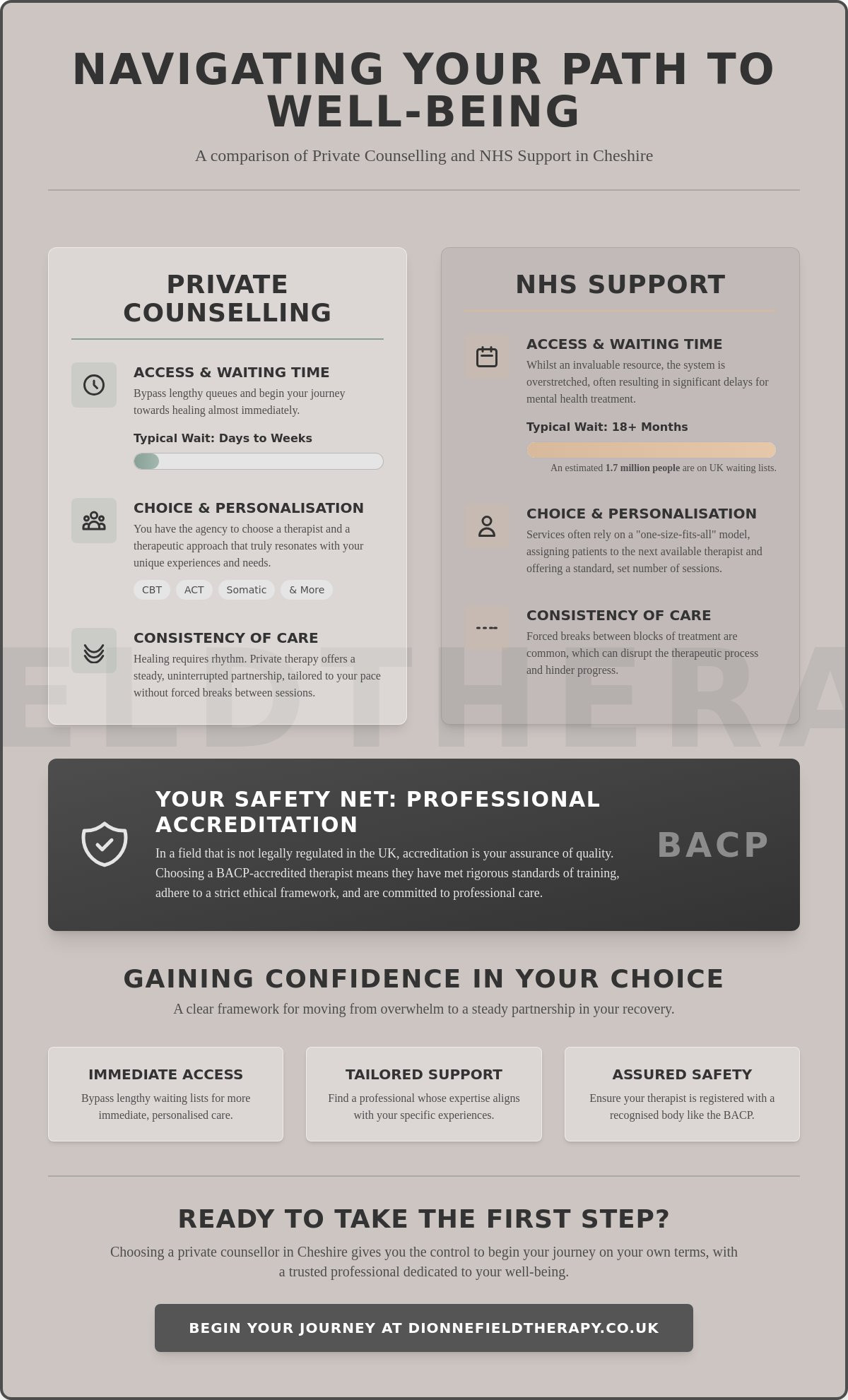 Finding a Private Counsellor in Cheshire: A Compassionate Guide to Your Search