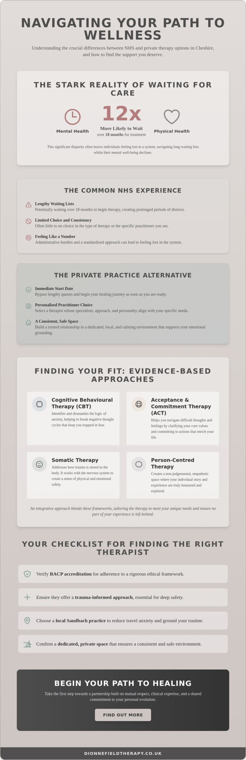 Private Practice Therapist in Sandbach: Your Guide to Finding Professional Support