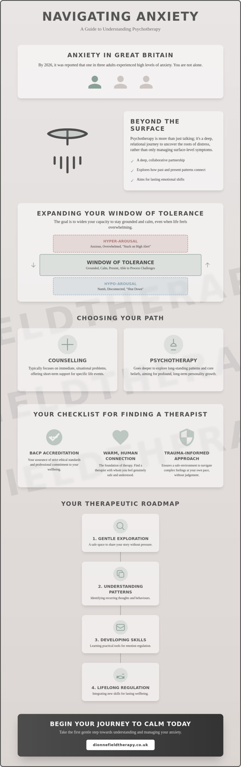 Psychotherapy for Anxiety in Sandbach: Finding the Right Path to Calm